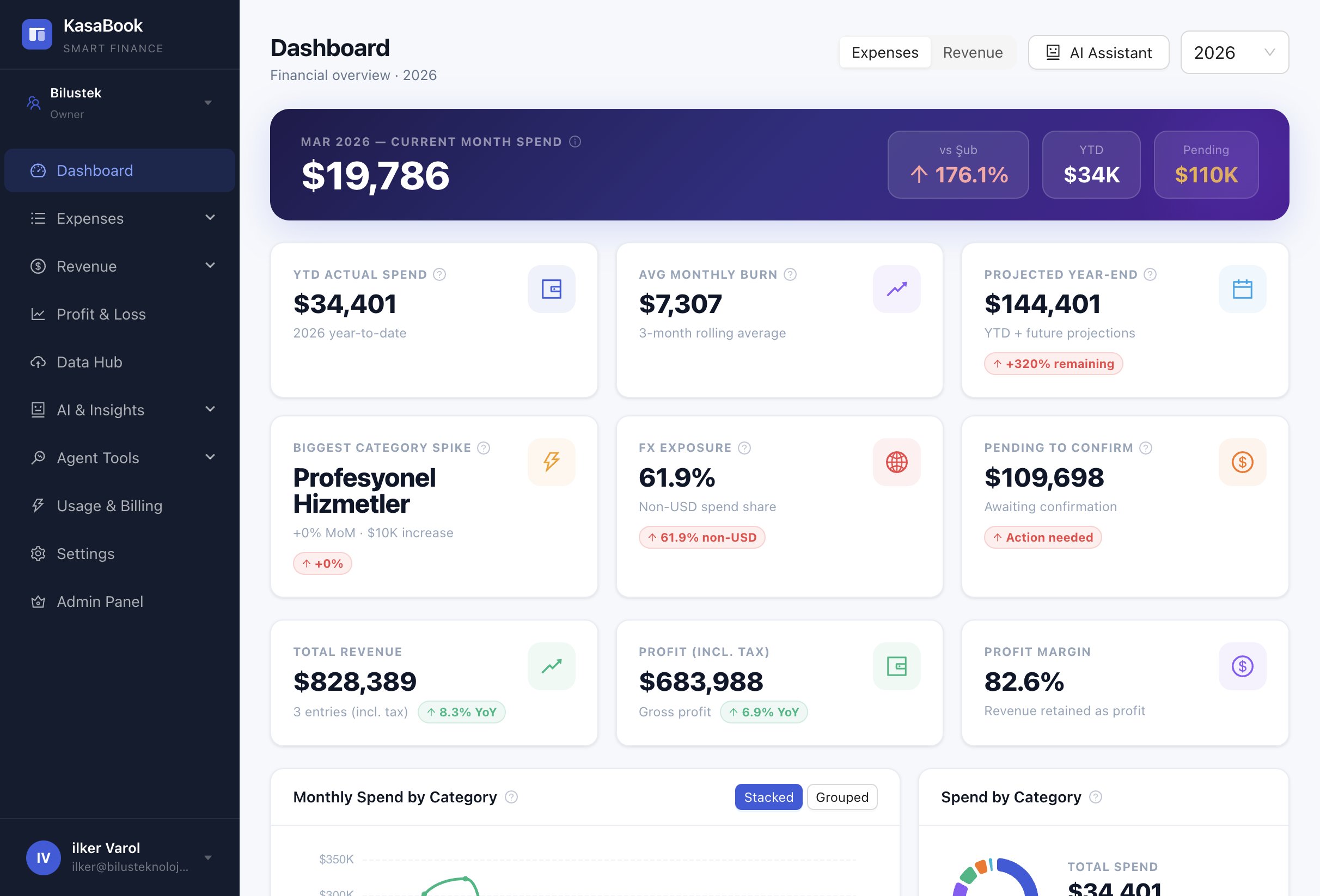 Panel de KasaBook: ingresos, gastos y flujo de caja (captura en inglés)