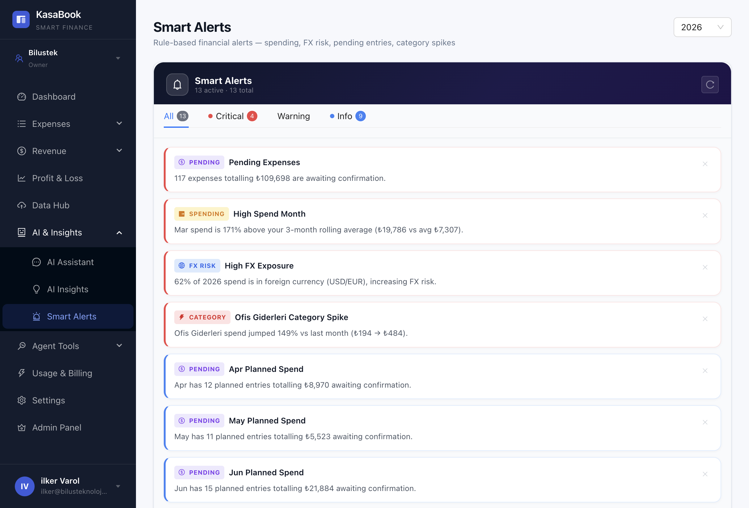 Alertas inteligentes KasaBook