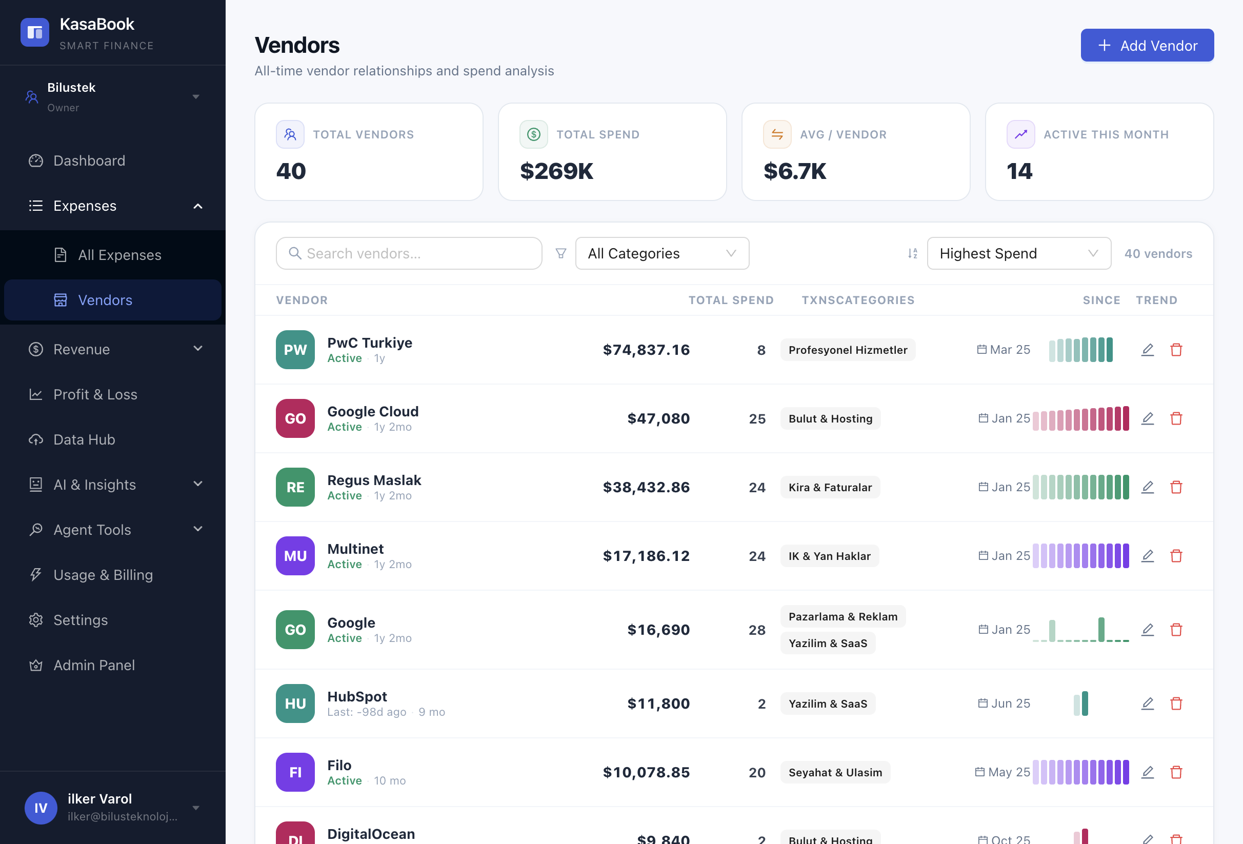 Proveedores en KasaBook