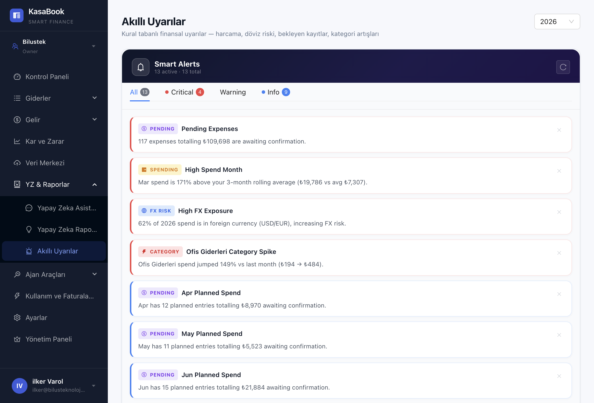 KasaBook akıllı uyarılar